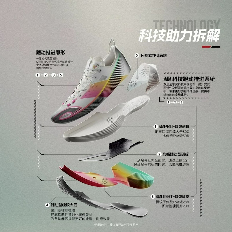 Luxury Brand Mens Basketball T - Luxury Lifestyle Brands review and price